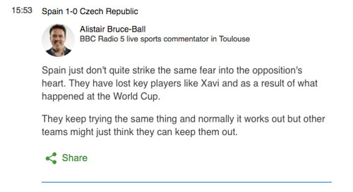 Spain 1 - 0 Czech Republic