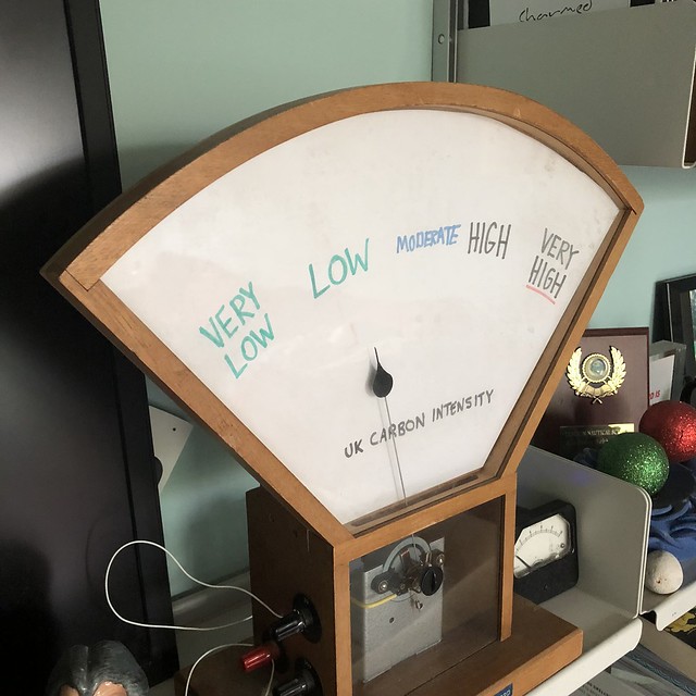 Carbon intensity meter