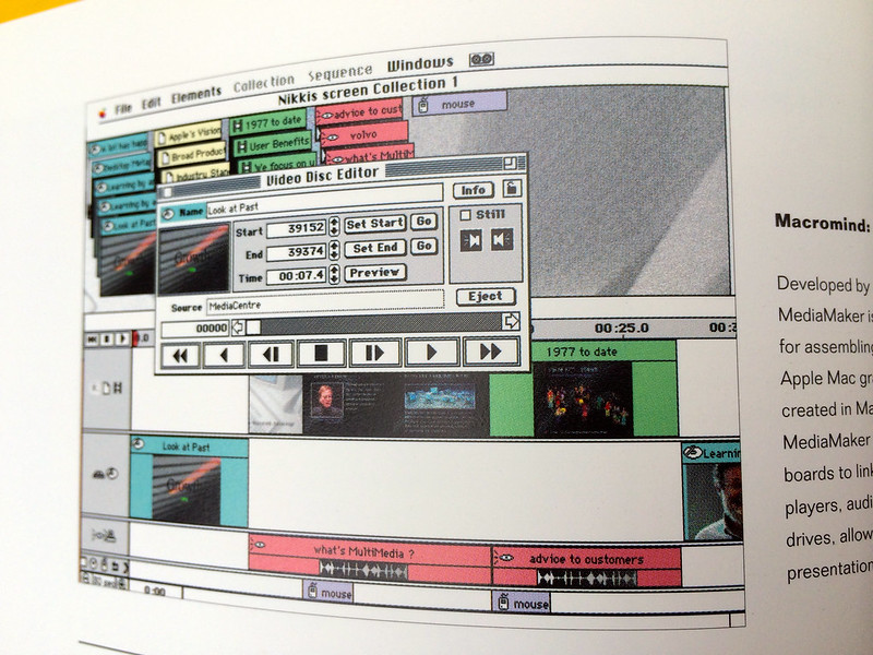 understanding hypermedia