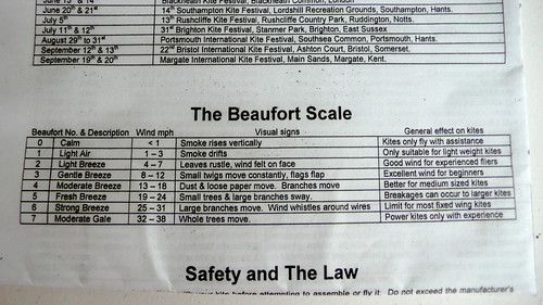 beaufort