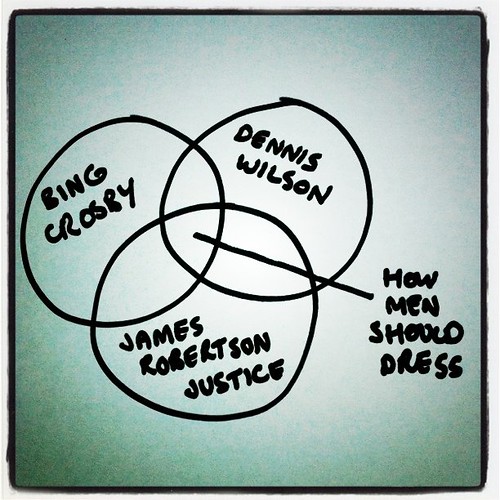 I am increasingly of this opinion