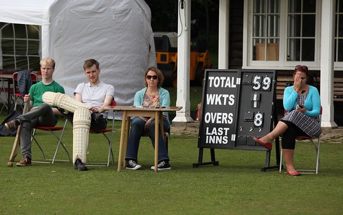 Cricket! - The faces of cricket