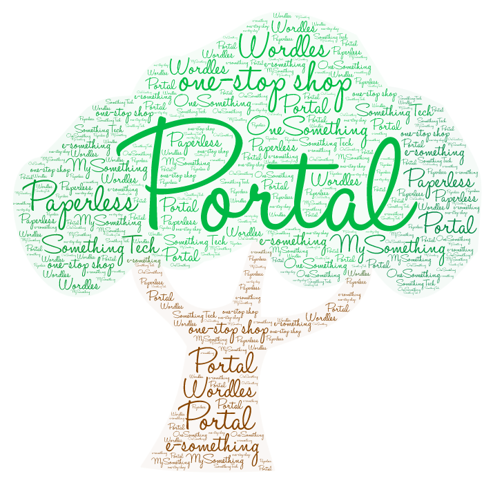 Word Cloud (1)