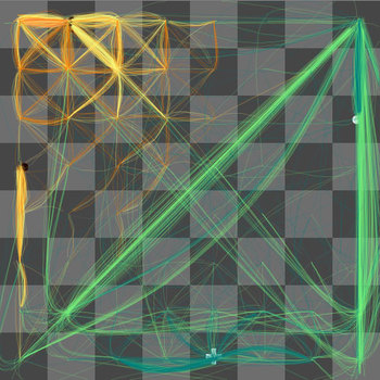 Endingviz