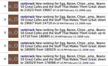 Ranktrack