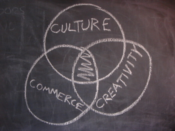 Blackboard