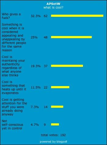 Poll