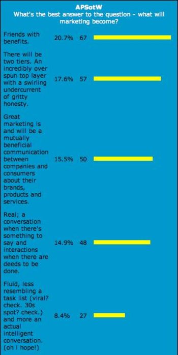 Poll1